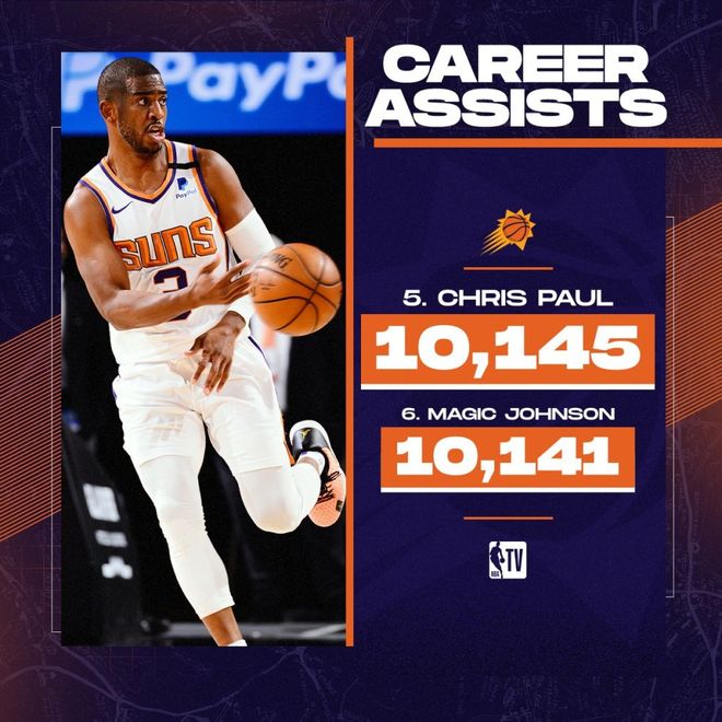 菲尼克斯太阳内部会议纪要流出——集结日扳平良机，NBA季后赛使命明确，球队文化再被提及的简单介绍