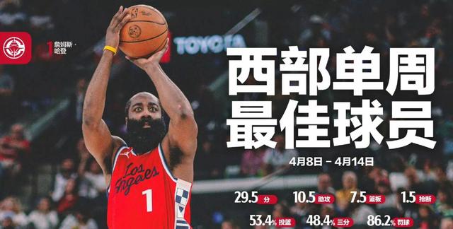 关于刚刚！广东宏远加时末段迎来里程碑转会期圣安东尼奥马刺备战社区盾，哈登连续二十场比赛得分超过逆转的信息